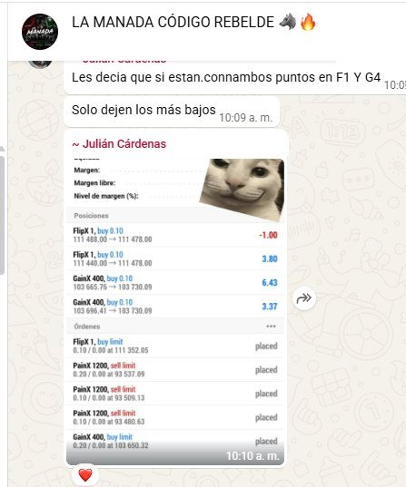 Posiciones abiertas compartidas por Julian